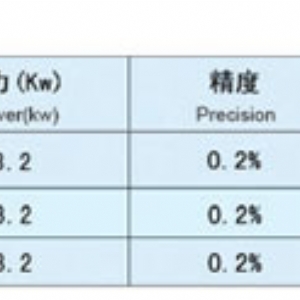 電腦打包機(jī)